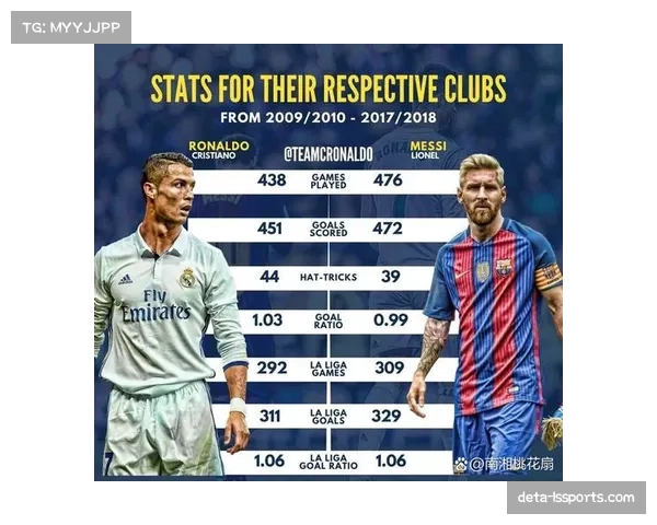 赛后数据革命:西甲官方APP升级,可生成个人专属的比赛数据可视化图表 赛后数据革命:西甲官方APP升级,可生成个人专属的比赛数据可视化图表